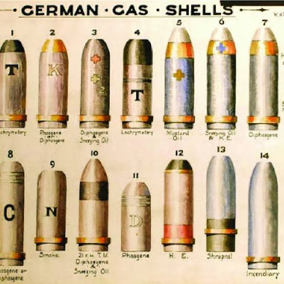Ww1 Chlorine Gas Cylinder