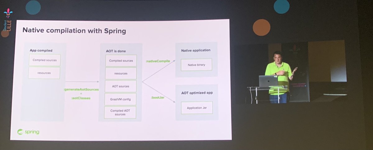ldussart's tweet image. C’est toujours très intéressant d’écouter ⁦@snicoll⁩ nous parler de ⁦@springframework⁩. #SpringNative arrive dans SpringBoot 3 et on a la primeur de découvrir ses premières features ! #devfestlille #spring #java17 #graalvm