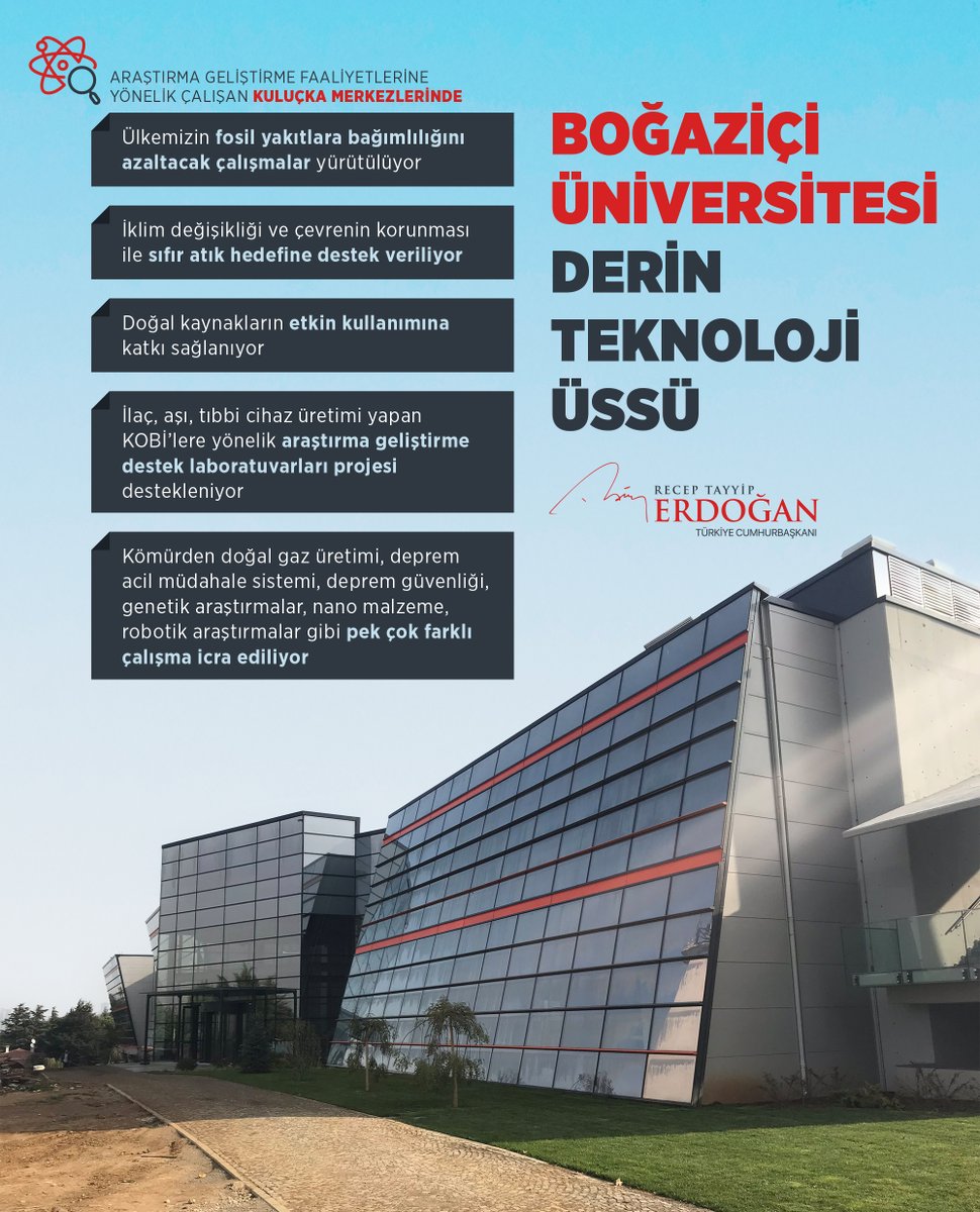 Açılışını yaptığımız Boğaziçi Üniversitesi Kandilli Bilim, Teknoloji ve Araştırma Binası ülkemize ve bilim camiasına hayırlı olsun.

En modern teknolojilerle en ileri bilimsel faaliyetlerin yürütüleceği Derin Teknoloji Üssü, AR-GE ve inovasyon ekosistemimize büyük katkı sunacak.