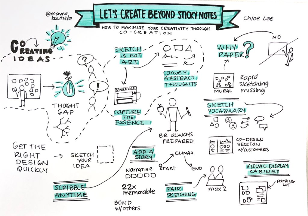 Mayra Bautista tweet media