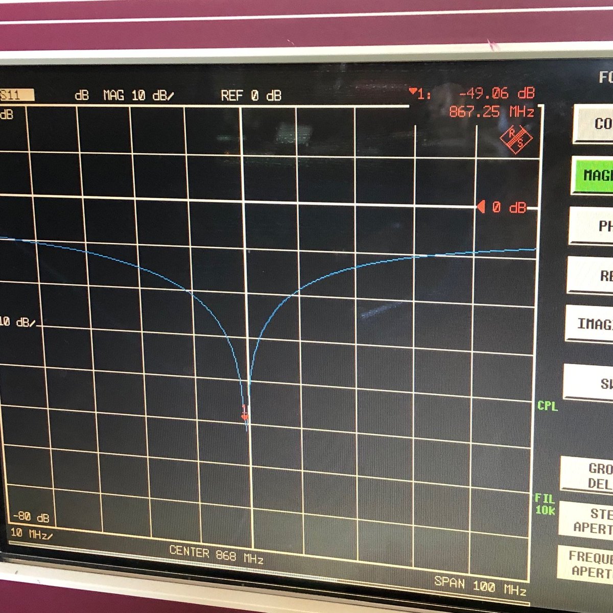 New collinear dipole array for LoRa - LoRaWAN - Omnidirectional antenna with gain!