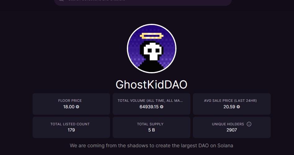 OnurSol53's tweet photo. UPTADE!5k supply 2907 holders and 3341(1829 for 30days) staked.Number of lists 179.Paper hands you will all cry.  #WAGBOO #SolanaSummer #NFT #NFTcommunity 
@GhostKidDAO

 👻👻👻 https://t.co/g0cgYUkOde