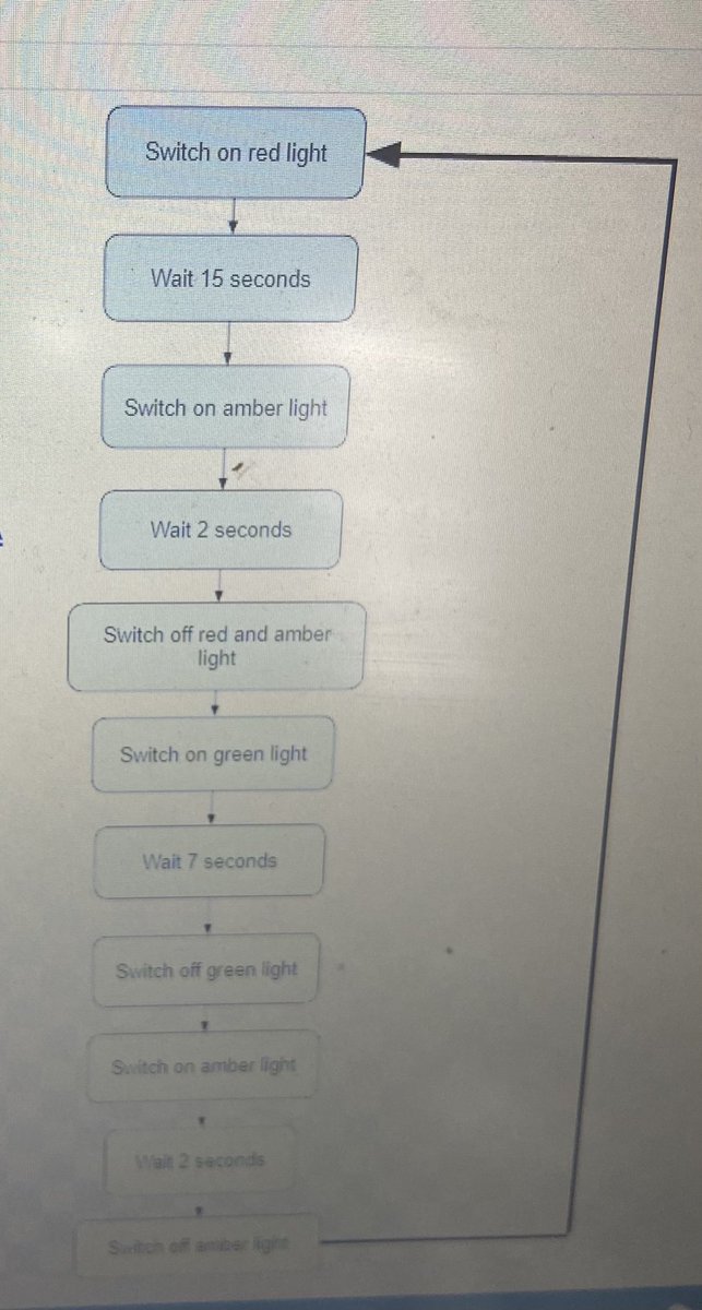 StDavidsCiWPrm's tweet photo. Year 4 have observed a set of traffic lights to plan an algorithm. Then they created a flow chart to follow to program a set of digital traffic lights on J2Code Visual #stdavidsciwDigital https://t.co/5fjGIilq0d