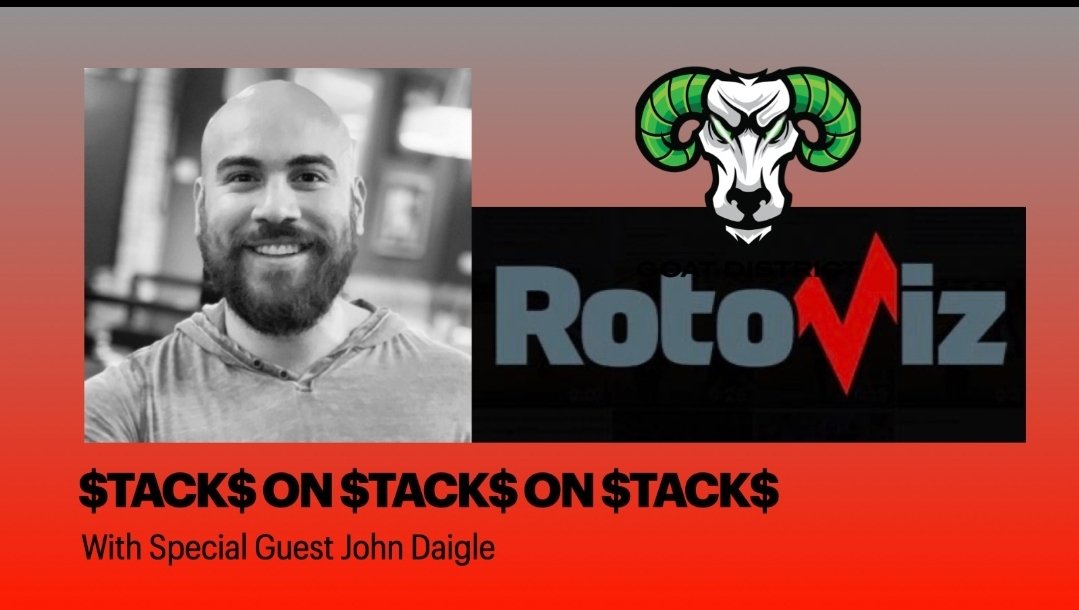 GOATDistrict's tweet photo. 🔥 Another YUGE #GOATcast last night with @notJDaigle of @4for4football joining @TheOGfantasy & @JDGOATDiSTRiCT for 100+ min of money 🤑 making #GOATness to help your Redraft & Bestball game🏈
NOW Available on @Spotify
https://t.co/TKANO3bXRv
&
@YouTube
https://t.co/yeOyfR2mqE https://t.co/Wkv43Z6Mi5