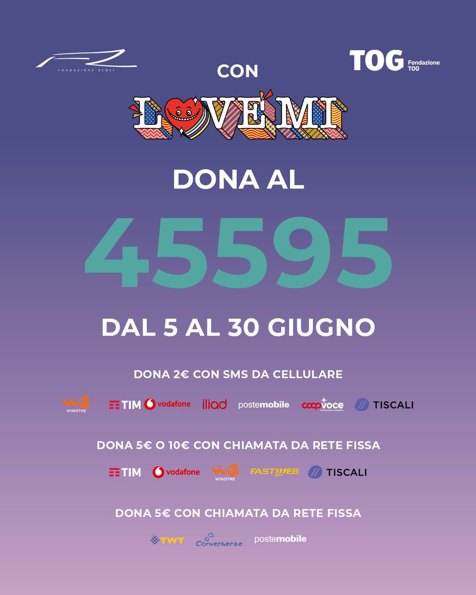 Se mi aiutate a farlo girare vi mando un bacino 😘
