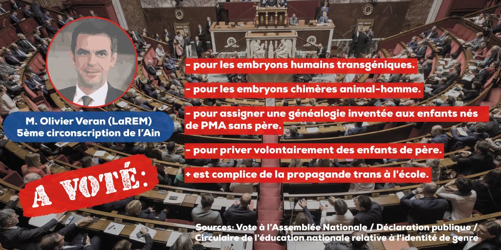 SyndicatFamille's tweet photo. Responsable et coupable de la #PMAsansPère, le ministre et député sortant @olivierveran a piétiné des consultations citoyennes et méprisé le parlement. 

Et il ose se représenter dans la circonscription #3801 ! Mais qui voudrait encore de ce militant anti-famille et anti-écolo ? https://t.co/CblO1A79cc