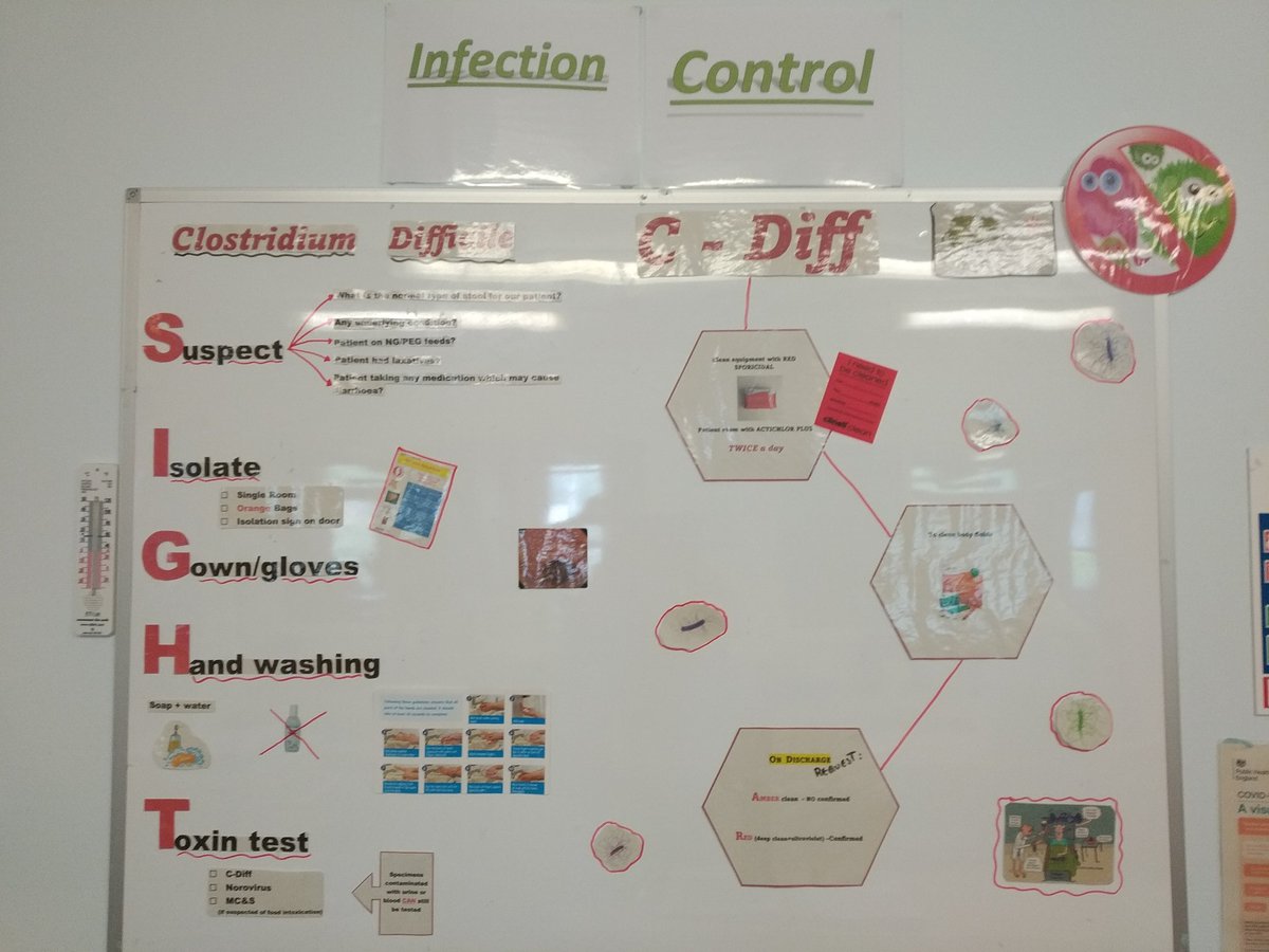 EEU Focus of the Month💪💪 @NorthBristolNHS @NBT_IPCT @bethanydev_ @DaisyCombe