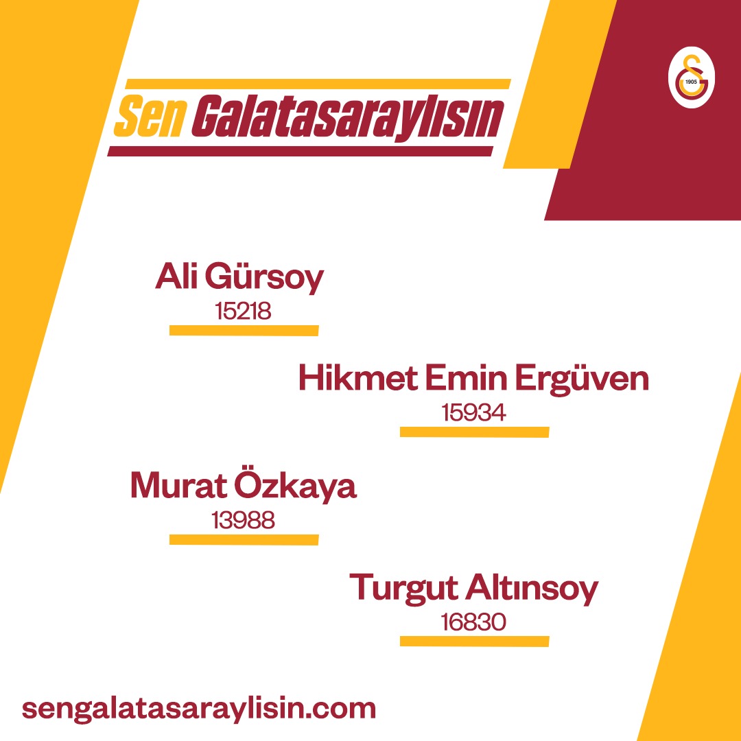 Sahip oldukları bilgi ve tecrübeyle “Geleceğin Galatasaray’ı” vizyonumuzda bizimle birlikte olacak çalışma arkadaşlarımızın bir bölümü: