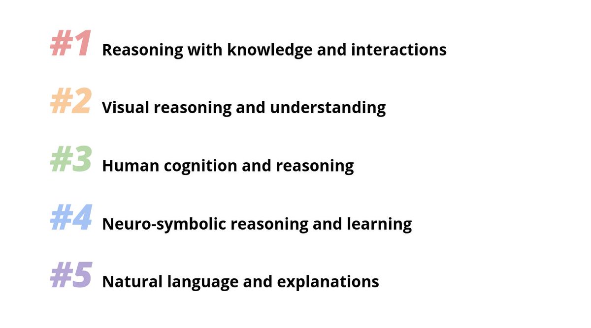 tetraduzione's tweet image. Everything is ready for the @turinginst #Reasoning Workshop at @InfAtEd jointly organized with @mlapata!

Great line up of speakers on all different aspects of reasoning from #neuro-#symbolic to #CV #visual reasoning and #human #cognition!

#ML #AI @EdinburghUni
