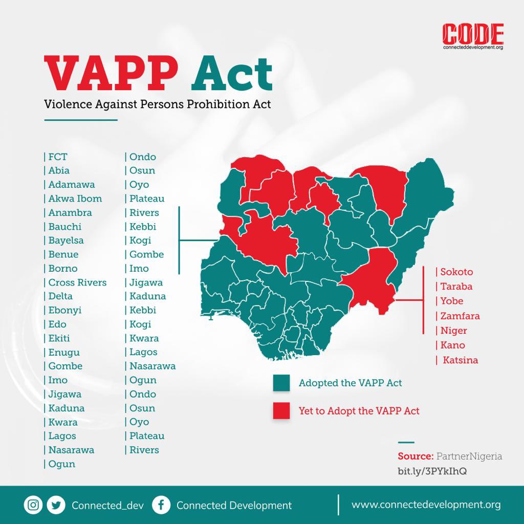 Connected_dev's tweet photo. We are calling on relevant stakeholders to join voices with us in ensuring this Act gets passed towards protecting women and children in our society and ensuring perpetrators get prosecuted!💪

@StandtoEndRape @TechHerNG @AmnestyNigeria 
#GMAAK #EndGBVInKano #EndGBVActnow https://t.co/D7T8sUDfcG