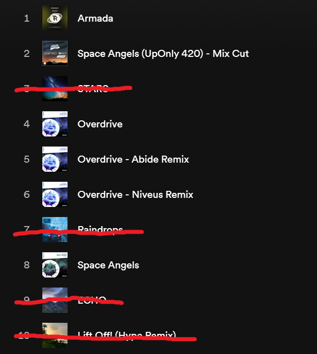 andrewc_trance's tweet photo. I checked on my stuffs on Spotify only to find out there's another artist (a verified one) that happened to have the same name as mine.

For the sake of clarification, the ones I crossed out are not my tracks. https://t.co/L1NIMxEknB