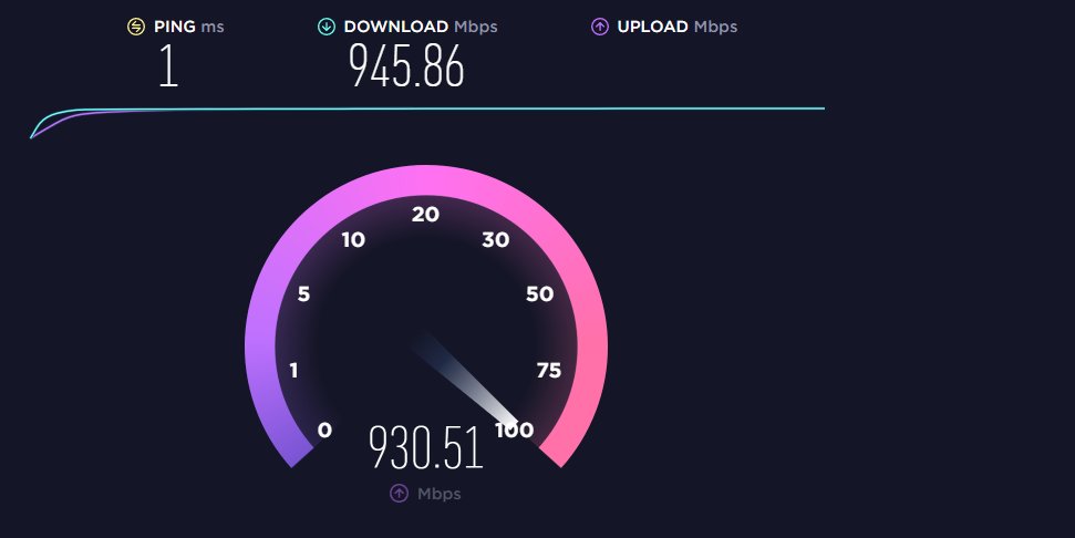 N1troMusic's tweet image. My Internet Is Kinda Mid Ngl @dokimachine 
#internet #badwifi #HighPing #musica