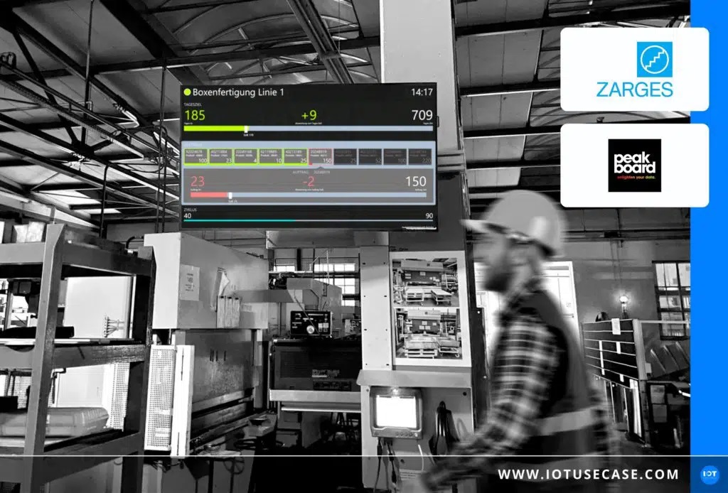 Peakboard (@pkbrd) on Twitter photo Peakboard ist nun Partner von <a href="/iotusecase/">IoT Use Case | iotusecase.com</a>!
Wenn du wissen möchtest, wie ZARGES GmbH #Maschinendaten, die noch gar nicht digital vorlagen, mit #Peakboard digital erhebt und anschließend visualisiert, besuch ihren Blog!
iotusecase.com/use-cases/dash… Peakboard ist nun Partner von <a href="/iotusecase/">IoT Use Case | iotusecase.com</a>!
Wenn du wissen möchtest, wie ZARGES GmbH #Maschinendaten, die noch gar nicht digital vorlagen, mit #Peakboard digital erhebt und anschließend visualisiert, besuch ihren Blog!
iotusecase.com/use-cases/dash…