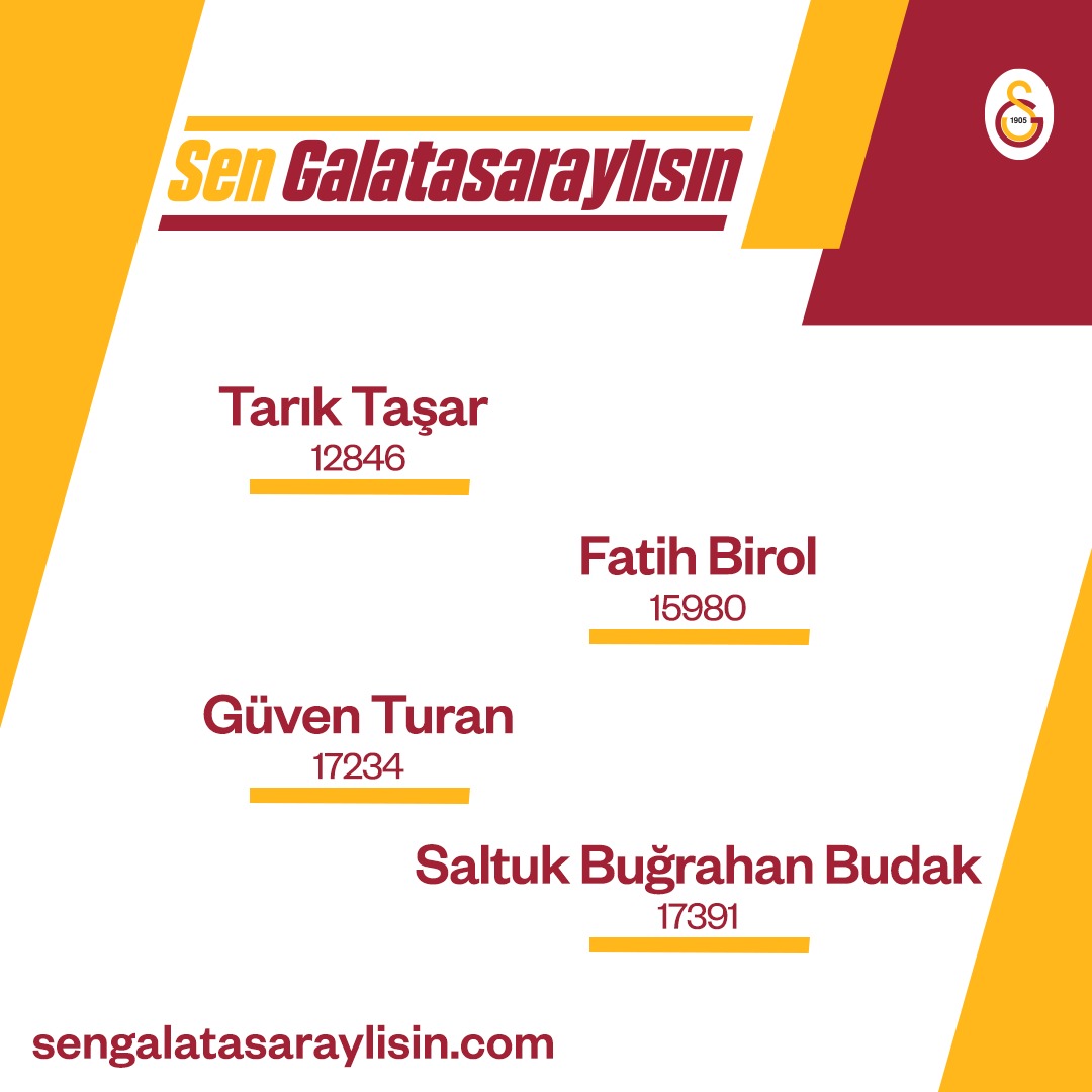 Sahip oldukları bilgi ve tecrübeyle “Geleceğin Galatasaray’ı” vizyonumuzda bizimle birlikte olacak çalışma arkadaşlarımızın bir bölümü: