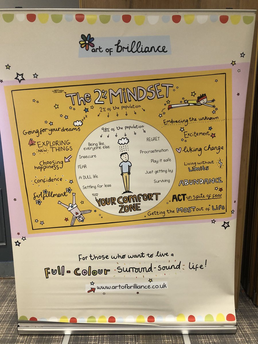 vickyadavies's tweet photo. So excited for this today! In person training for our @TIAA_Ltd Graduates from Art of Brilliance @MP_Russell #1%ers #artofbrilliance #artofbrill #training https://t.co/SgjtTVD4II