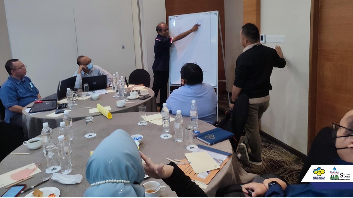 recodasarawak's tweet photo. Relevant government agencies participated in today's finalisation workshop for RECODA's Socio-Economic Development Plan to streamline the proposed programmes that will uplift livelihoods in SCORE
READ MORE: https://t.co/3StrI0zuQm
#RECODA #SCORE #investSCORE @EPUMalaysia https://t.co/qW1xXbJPbO