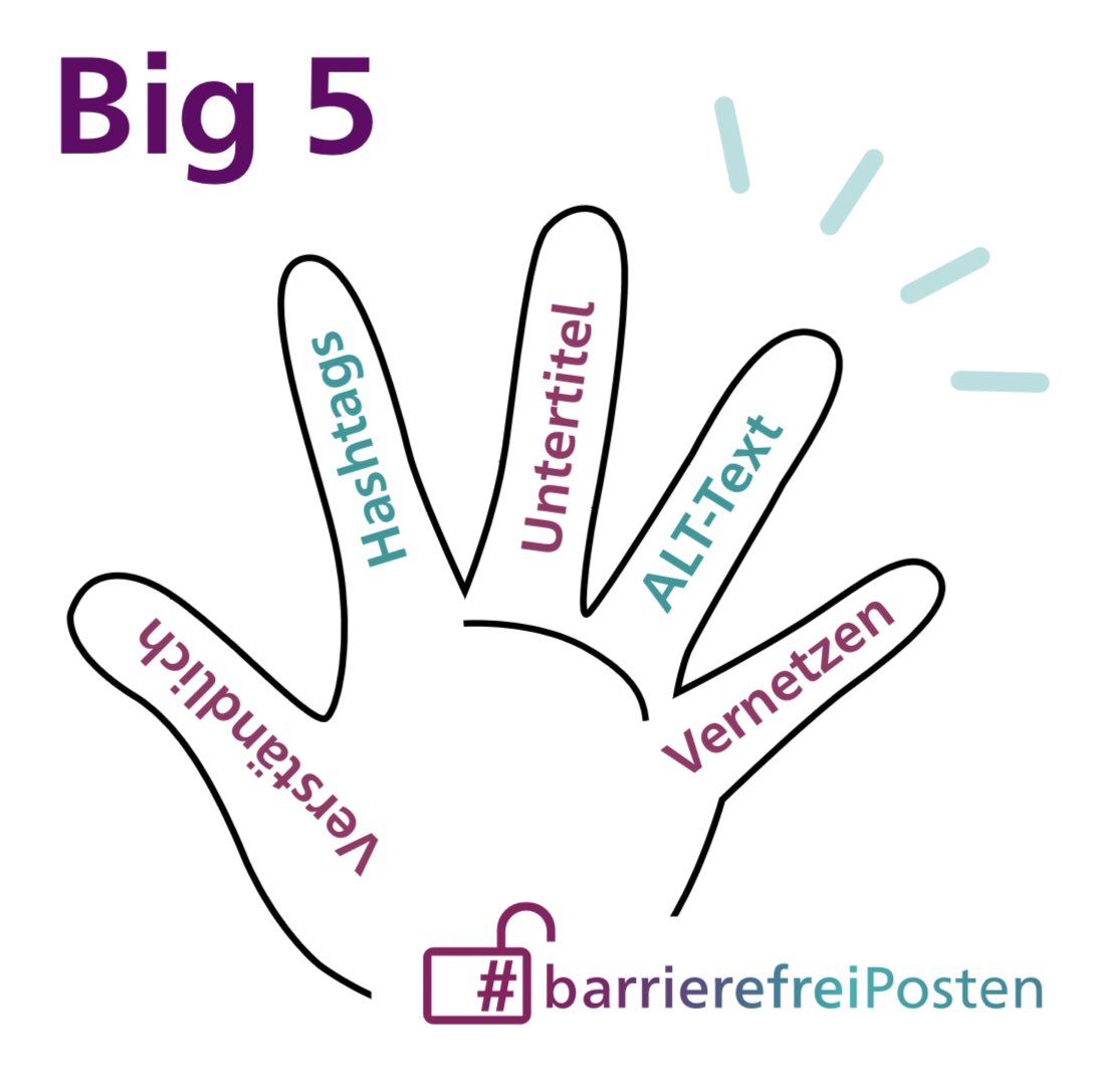 BarrierefreiP's tweet photo. High Five für #barrierefreiPosten! 👋

Hier unsere Big5 für barrierefreie Posts 🚀🚀🚀 https://t.co/fVIO2PxSkh