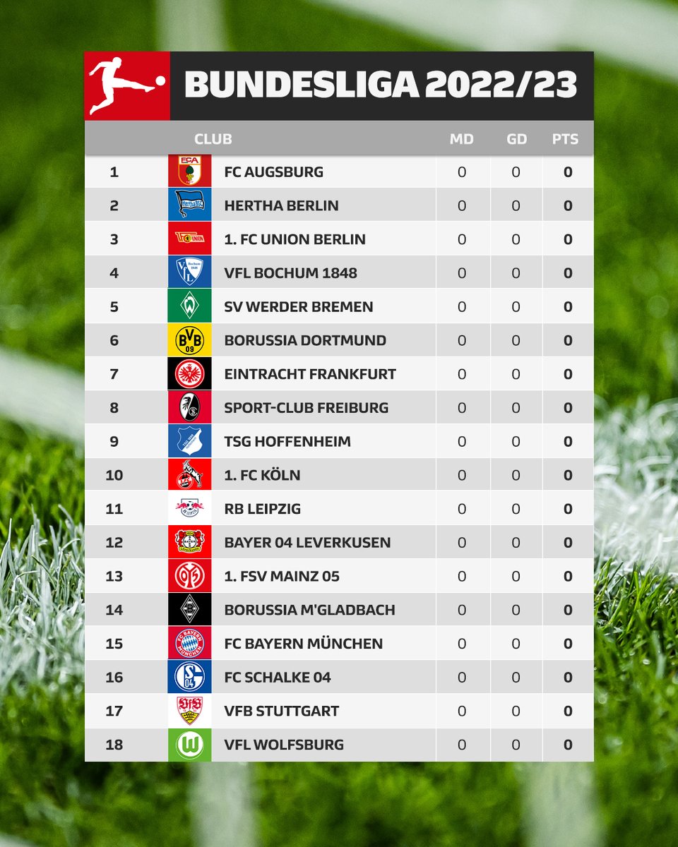 Esse é o calendário da Bundesliga 2022-23