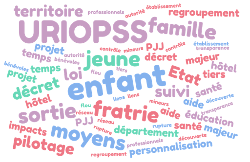 Uriopss_PDL's tweet photo. ☕ Ce matin l'@Uriopss_PDL et ses adhérents ont échangé en visio autour d'un café sur la #loi #protection des #enfants du 07/02/2022 - Merci aux participants!
#URIOPSS'café #convivialite
#tisseusesdeliens #portevoix https://t.co/K7JZGL4uVZ