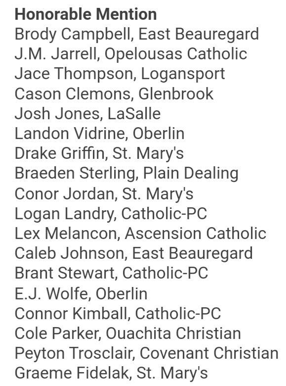 2022 LSWA Class 1A All-State Baseball Team