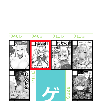 マジかよ…お誕生日席じゃねえか? 