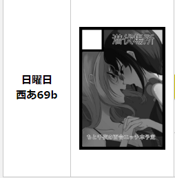 C100についてスペースいただきました。
日曜日 西あ69bになります。
よろしくお願いします。 