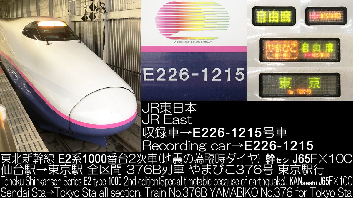Princess_Liner's tweet photo. JR東日本 E2系1000番台2次車 幹セシJ65F×10C 東北新幹線 376B列車 やまびこ376号 東京駅行 仙台駅→東京駅 全区間走行音公開しました(*'ω'*)
地震による臨時ダイヤで誕生した仙台始発のやまびこ376号です。 (*´∀`*)
https://t.co/Gj73TxPPHo
#E2系 #走行音 #376B #J65 #やまびこ376号 https://t.co/S8J1wcYDhf