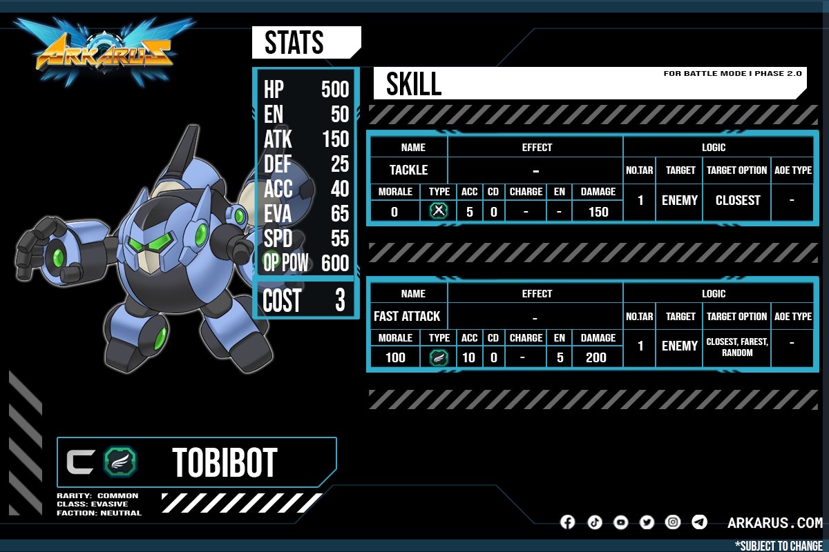 Arkarus tweet media