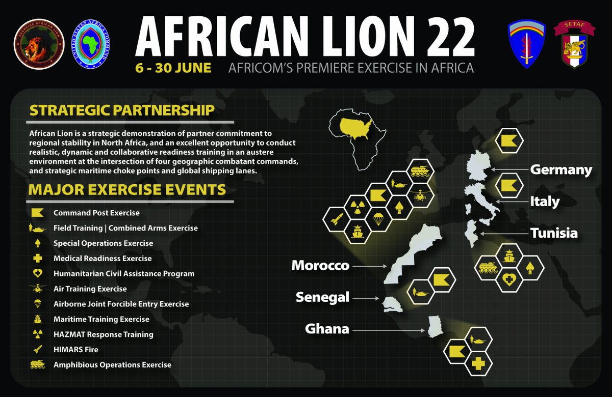 Moroccan_FAR's tweet photo. Exercice #AfricanLion22 
Le gros des exercices au #Maroc avec des exercices annexes en #Tunisie, #Senegal  et #Ghana 
#Morocco #FAR #المغرب https://t.co/XK33rJZMNZ