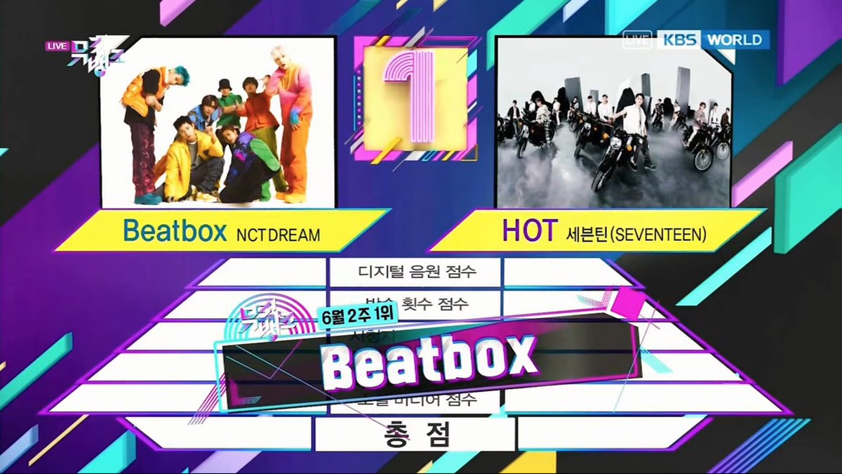 ProjectDR7's tweet image. 😭😭😭😭😭😭😭😭😭😭😭😭😭😭😭😭😭😭😭😭😭😭😭😭😭😭😭😭😭😭😭😭😭😭😭
#Beatbox3rdWin