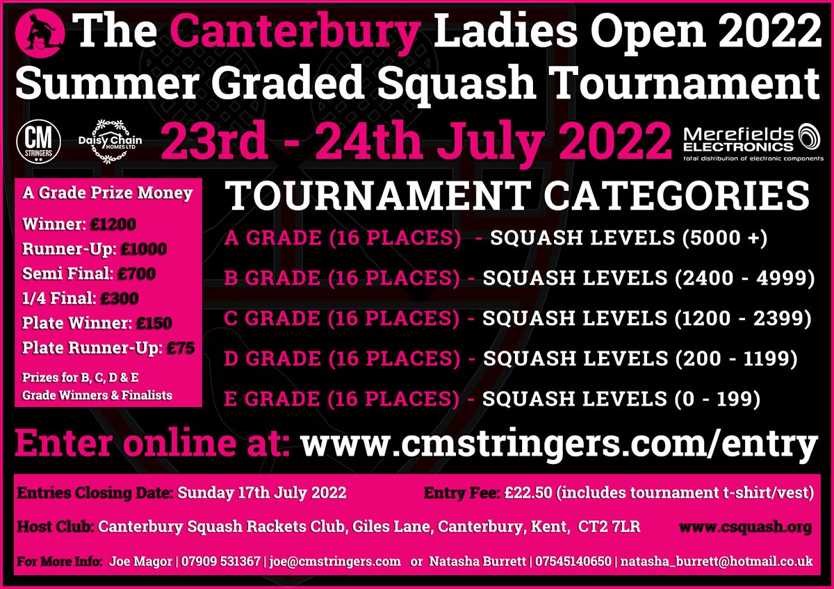 CMStringers's tweet photo. Great response in the lower grades for our very first ladies graded!

Is it worth considering using a single yellow or faster ball for E grade category for better rallies? 

Also please feel free to forward details to any interested ladies :)

https://t.co/CyUmigNy3M https://t.co/XK2ZAvLz4V