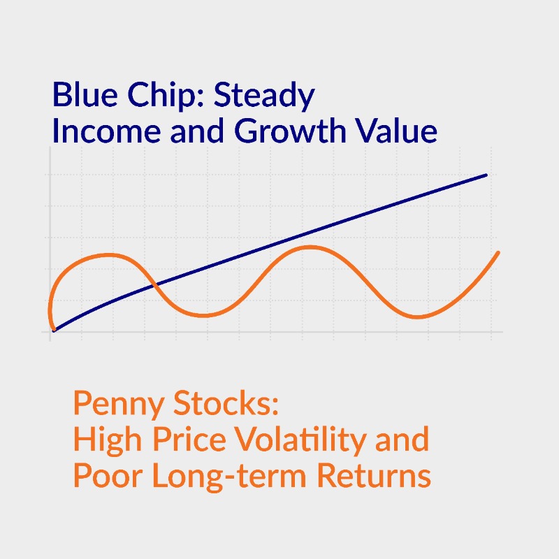 iiflcapital's tweet photo. Now that you know the difference, what will you invest in? #ConfusionNahiConfidence #IIFLSecurities #Investing #Finance #StockMarketIndia #StockUpdates #OpenDematAc
To Open FREE Demat Account click on the images👇
Download IIFL Markets App: https://t.co/Ef0v05OYFB
