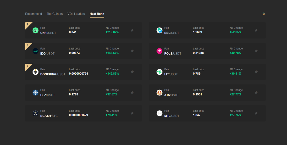 HotcoinGlobal's tweet photo. 🔥Crypto Hot List: 

#UNFI   #IDO   #DOGEKING   #BLZ   #BCASH   #BEL #POLS   #LIT   #ATA   #MTLUSDT 

#Bitcoin #altcoin #cryptocurrency https://t.co/C6Z7ag0dfA
