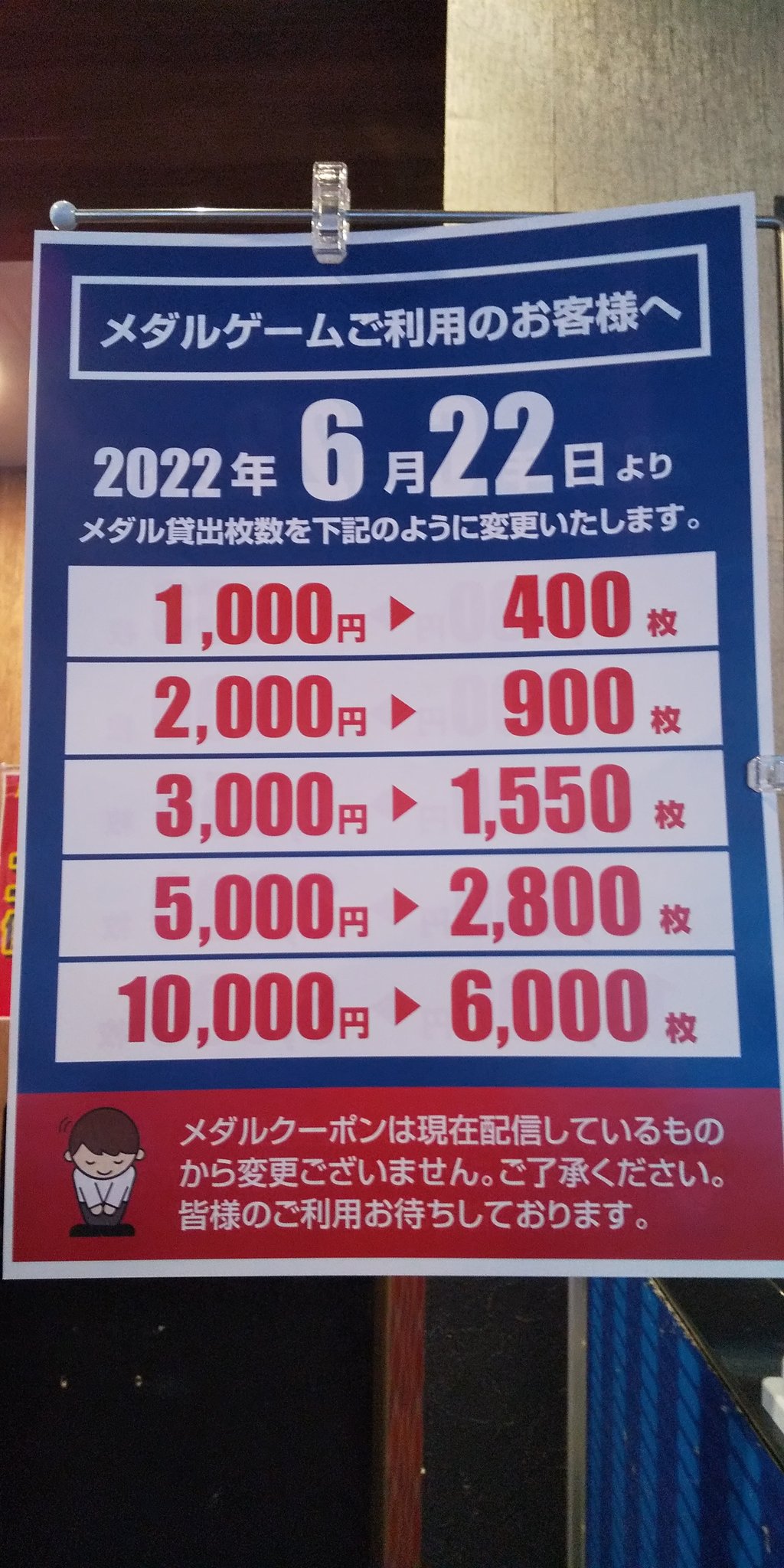 ラウンドワンメダル 3000枚 ラウンドワンで3000枚突っ込んだらプッシャーが死んだ 【メダル