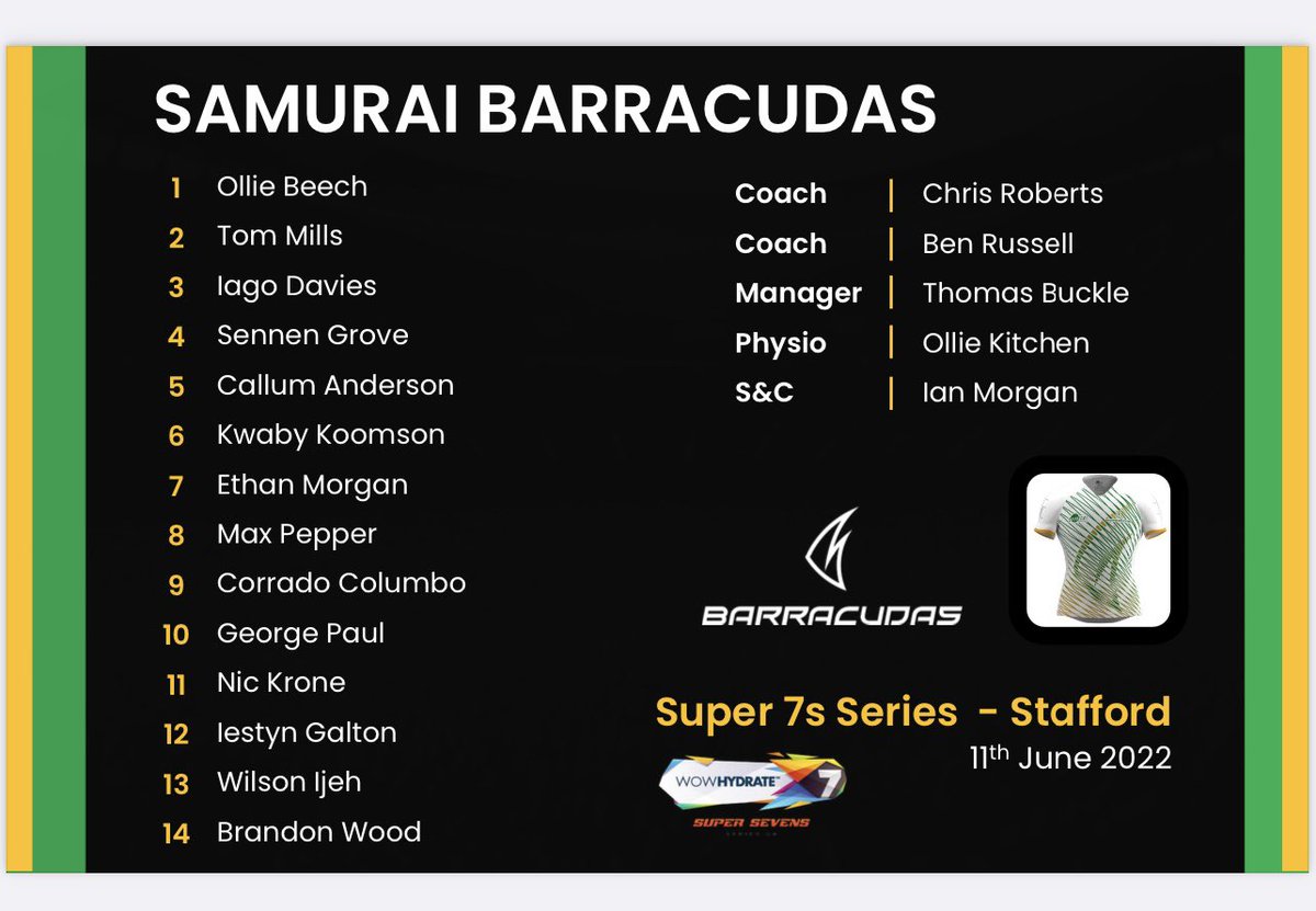 Cudas7s's tweet photo. Use me I’m fresh….. Here’s our @Cudas7s Selected Team for @S7SRugby @StaffordRugbyXV a 3rd Place finish in last years SSS. Wonder what we can do this year 🤔 #SamuraiFamily https://t.co/dtaHYnYvXo