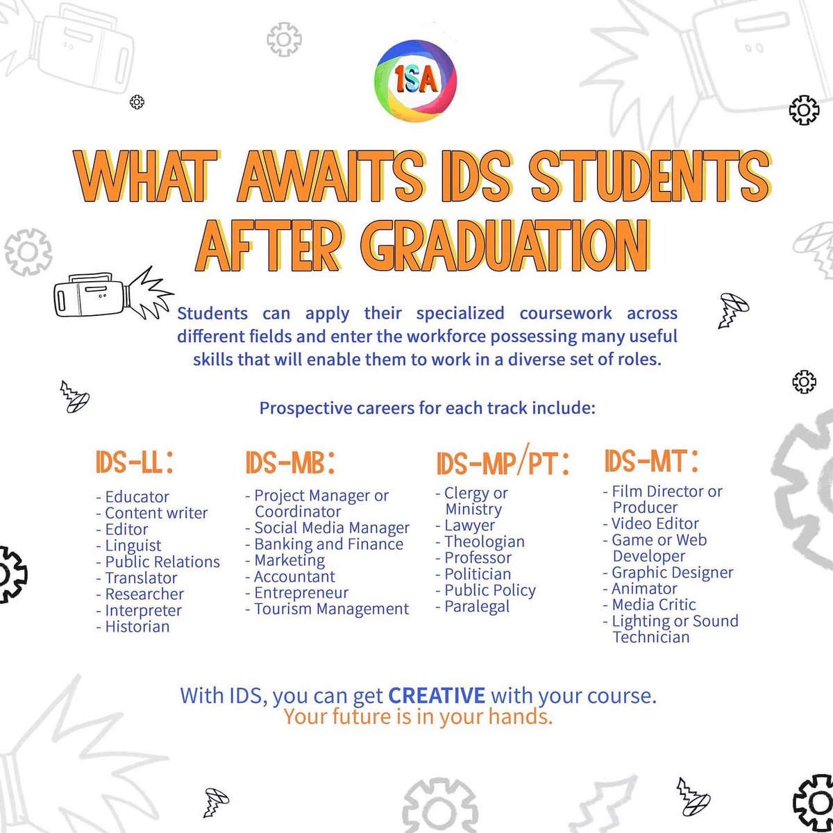 AdDU_ISA's tweet photo. 𝐑𝐄𝐀𝐃 | Can't quite get the gist of the course? Has AB IDS got you scratching your head? 🤔

P.S. This course is more than just a "bagsakan" course. 

Acquaint yourselves with the AB Interdisciplinary Studies program, its core subjects, https://t.co/JoZe9SsLF7