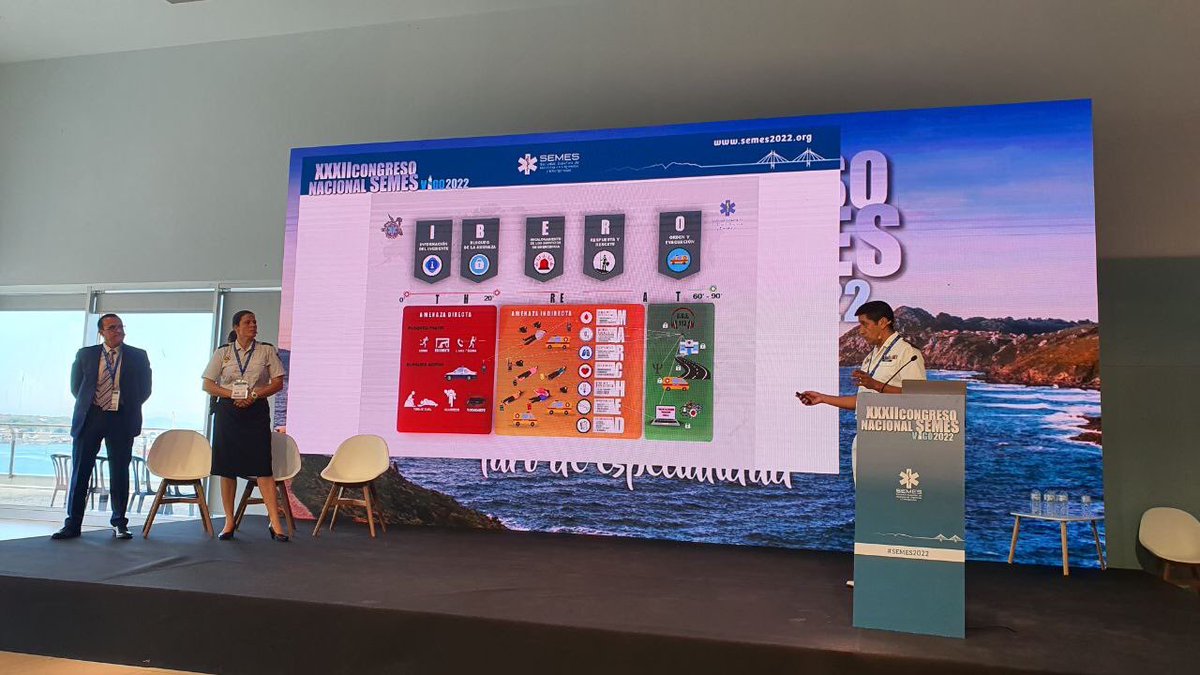 CarlosEmeryUrg's tweet photo. Hoy @SanidadS está debatiendo la actuación de los #SEM y #FCS ante #IMVI en #SEMES2022 GRAN coloquio con variadas opiniones #ProtocoloIBERO https://t.co/i5ITLKseoB