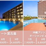 ツイートに含まれる画像