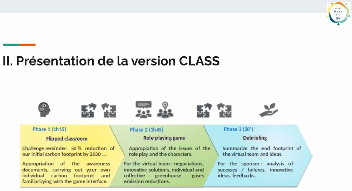 VRiffault's tweet photo. Trop classe ! 😎😉
Découverte aujourd'hui avec @LiselotteTinel de version CLASS (CLAsse inversée Single Shot) de Atelier #MaTerre en prévision session 30 juin.
Gros travail de @NicolasGratiot et ses collègues @OSUG_fr pour un outil encore + ergonomique et réaliste 👏 https://t.co/SZECl7qKpO