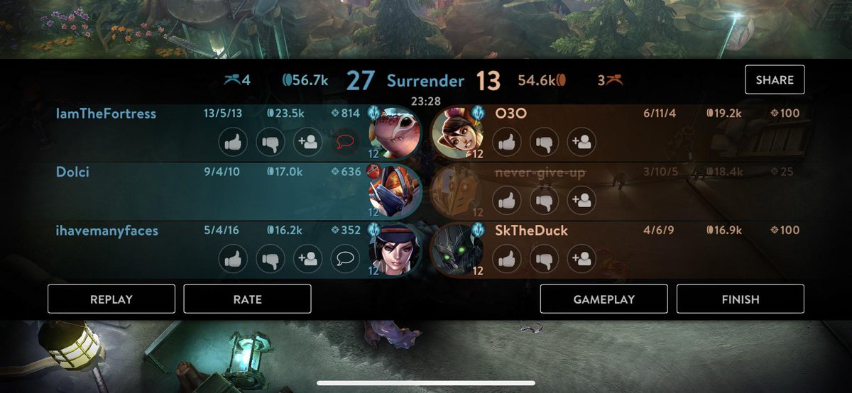 Pick 'never give up' as your name and give up right away. Sheesh! Shared by /u/Every-Salary-7710 from Reddit!