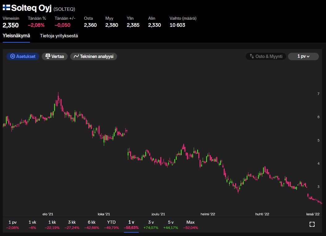 moonainaoikias's tweet image. #solteq 

Toimitusjohtaja laittoi hanskat naulaan.
Ei liittynyt mihinkään vakuutetiin.
Aika rumaa kehiystä. Entä jatko?
Pidempi historia myös ohessa.