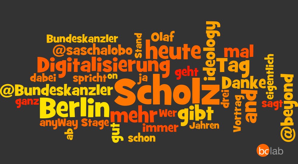 bclab's tweet photo. Über @Bundeskanzler @OlafScholz und die #Digitaisierung wurde auf der #republica22 auffallend oft getwittert. 
Hat aber nichts zu tun mit 19.06.2013: #Merkel entdeckt #Neuland ;-) https://t.co/9AEMSeyhj7