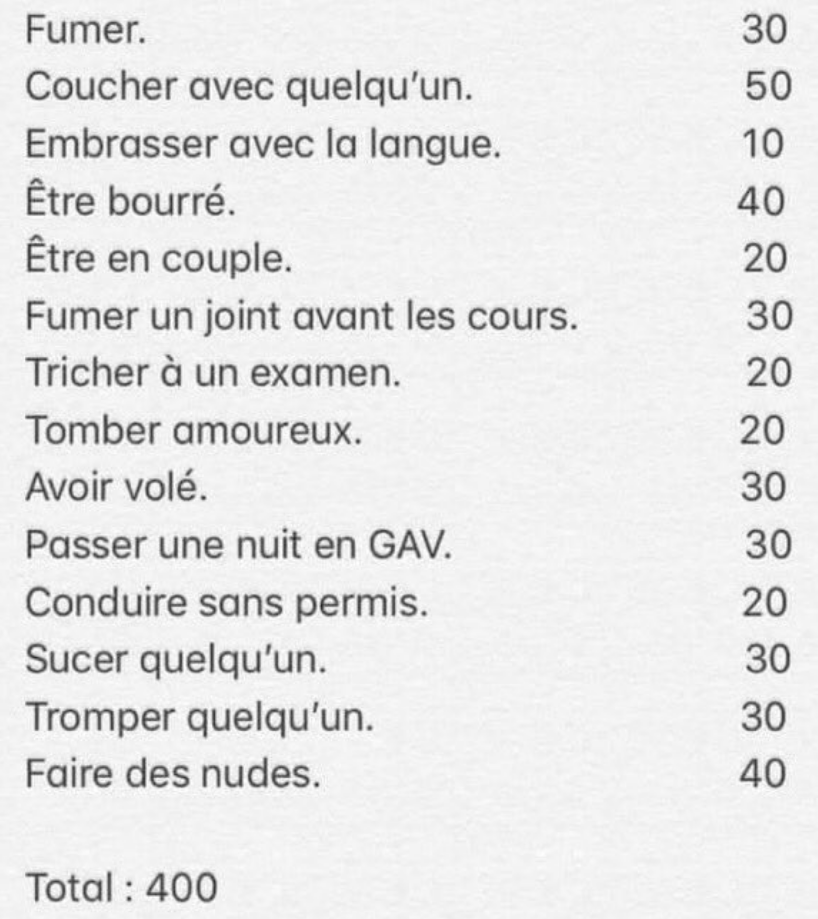 Launcherrftn's tweet photo. Total : 140 et vous ? 🙃 j'suis vite fait neutre https://t.co/7fvg5jT3hQ