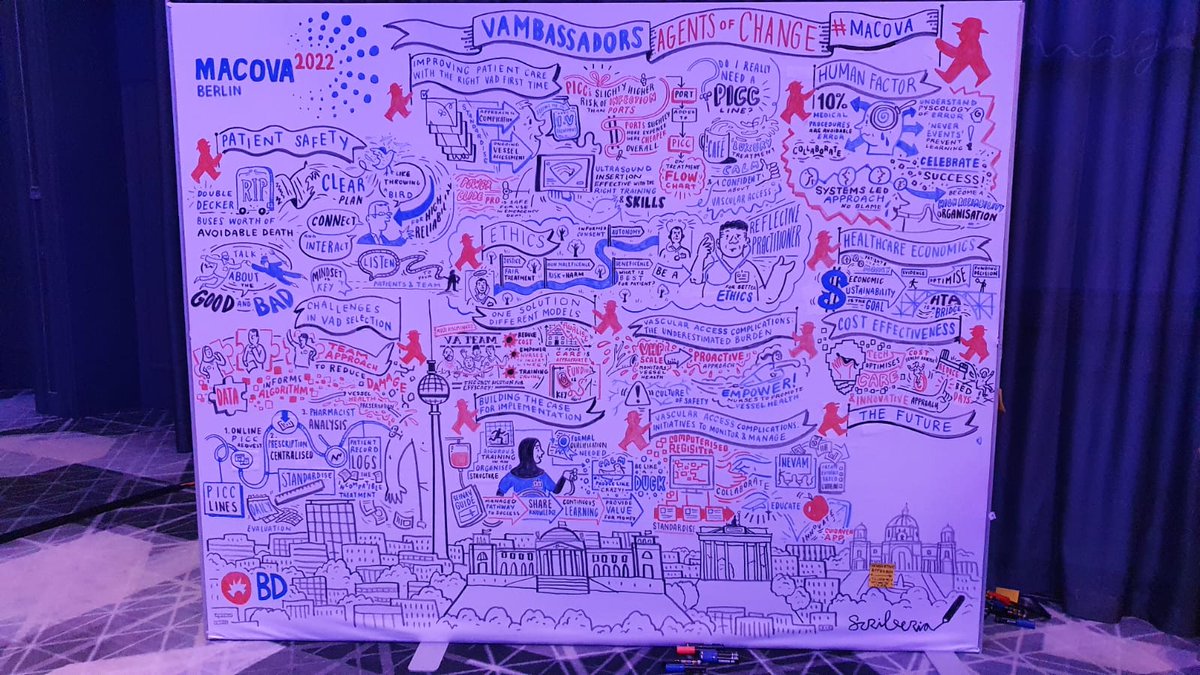 AntsRants's tweet photo. I love this, highlights from #MACOVA conference 2022 in Berlin. Looking forward to getting back now I've gained further knowledge on expanding our services. https://t.co/GwkGywlNi9