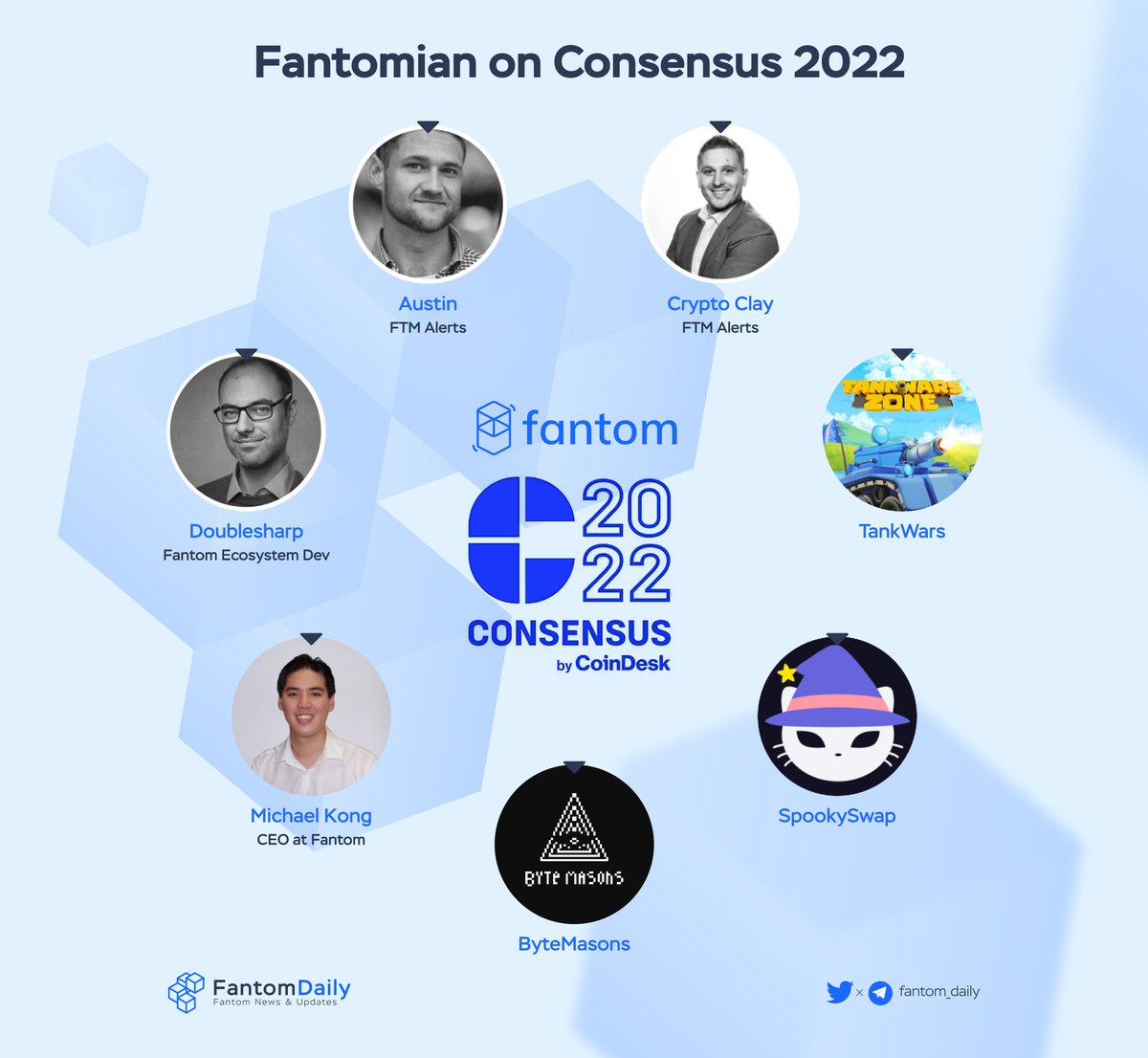 Fantomian on Consensus 2022

Consensus 2022 by <a href="/CoinDesk/">CoinDesk</a>, is an event where big projects &amp; influencers in #cryptocurrency gathering, speaking up &amp; sharing their thoughts 🎙

<a href="/FantomFDN/">Fantom Opera</a> is honored with 5 speakers will participate in the event 🔥

#Consensus2022 #Fantom #FTM $FTM