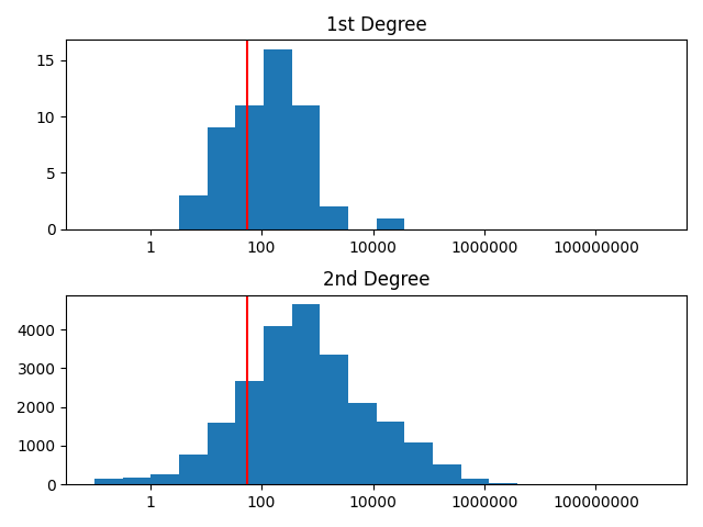 Manuel Levi tweet media