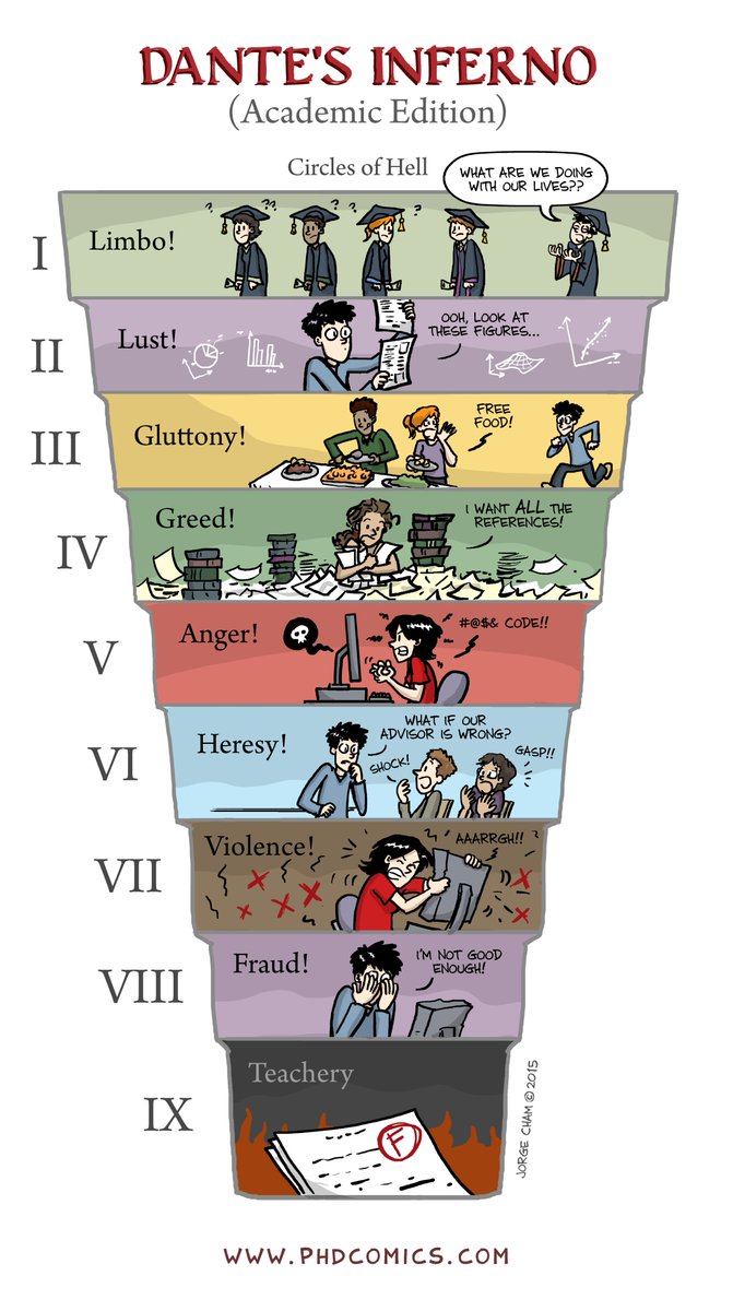 PHD Comics tweet media