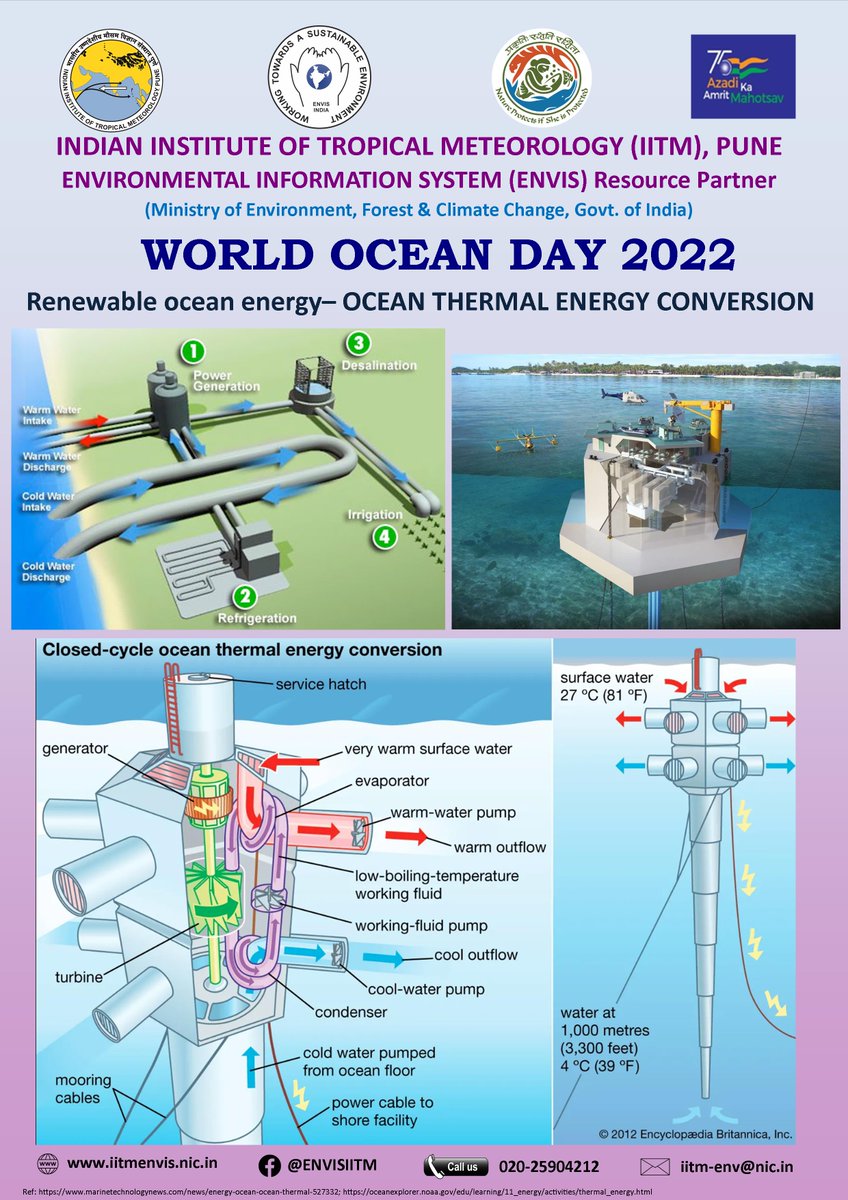 We are glad to share a final infographic in our celebration of #WorldEnvironmentDay2022 & #WorldOceansDay. Here's information about Ocean Thermal Energy Conversion (OTEC). Such #renewableenergy technologies will help us build a better tomorrow.
@moefcc @ENVISIndia @iitmpune