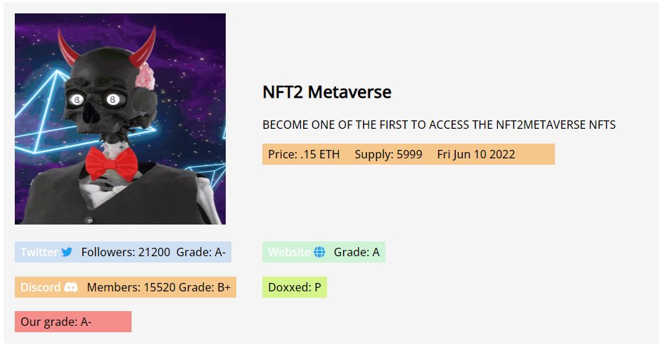 smack_dash's tweet photo. Look who's minting today! We give them an A-. #fridaymorning #nfts #goodluck @NFT2Metaverse_ Watch out for clones on @opensea @SolarPolarNFT https://t.co/lVCY8PcvHg