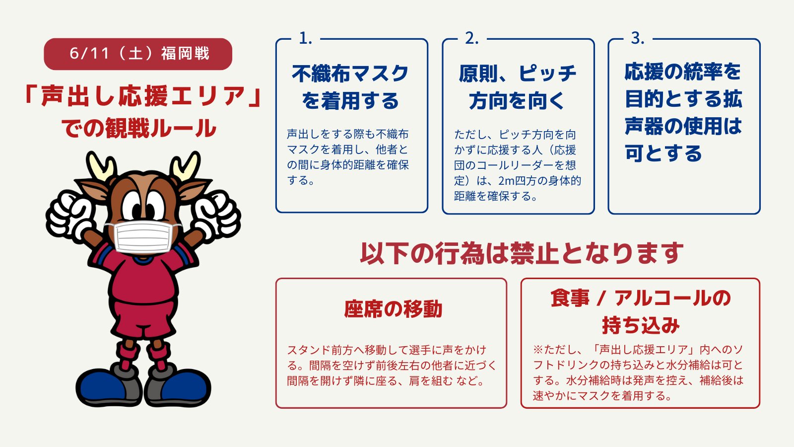 6 11 福岡戦 試合情報まとめ Twitter